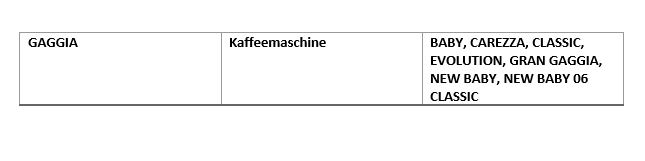 Bodenlos-siebtraeger-gaggia-modelle